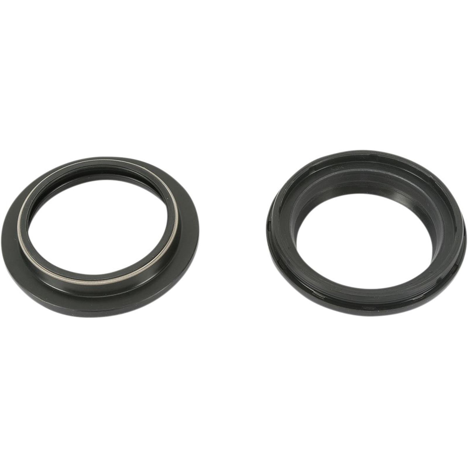 Parts Unlimited