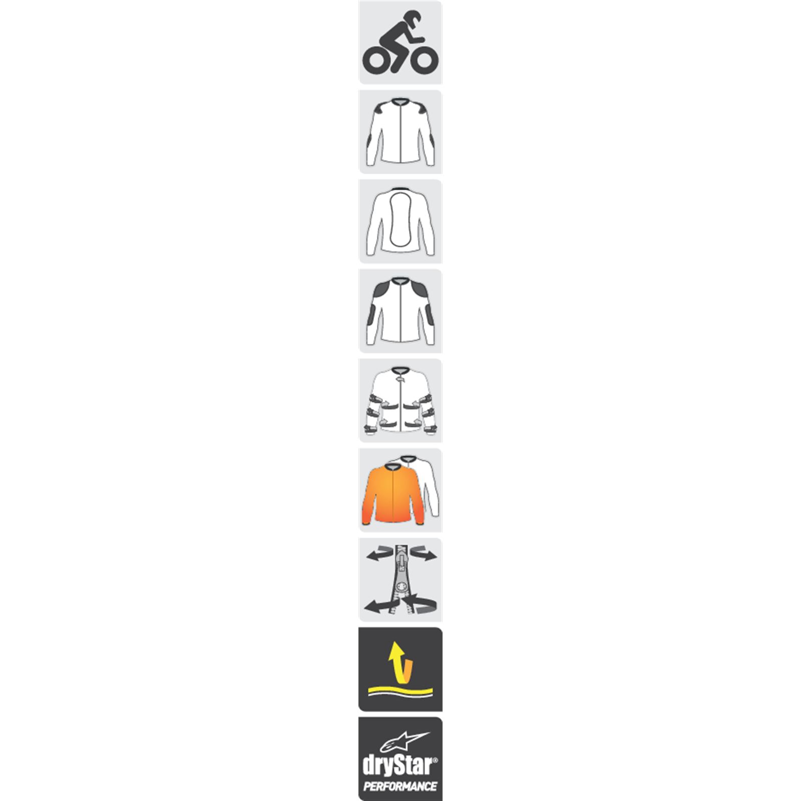 Alpinestars