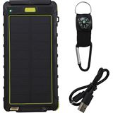 RidePower Power Bank - Portable - Backup Solar Panel