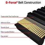 Gates G-Force™ Drive Belt