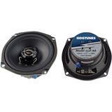 Hogtunes 5.25" Front Speaker 2ohm