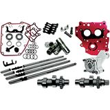 Feuling Complete Cam Kit - 574C